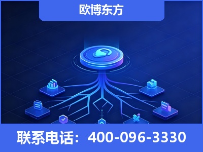 玉溪-全链豆包优化