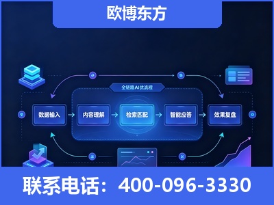 玉溪-专业deepseek优化